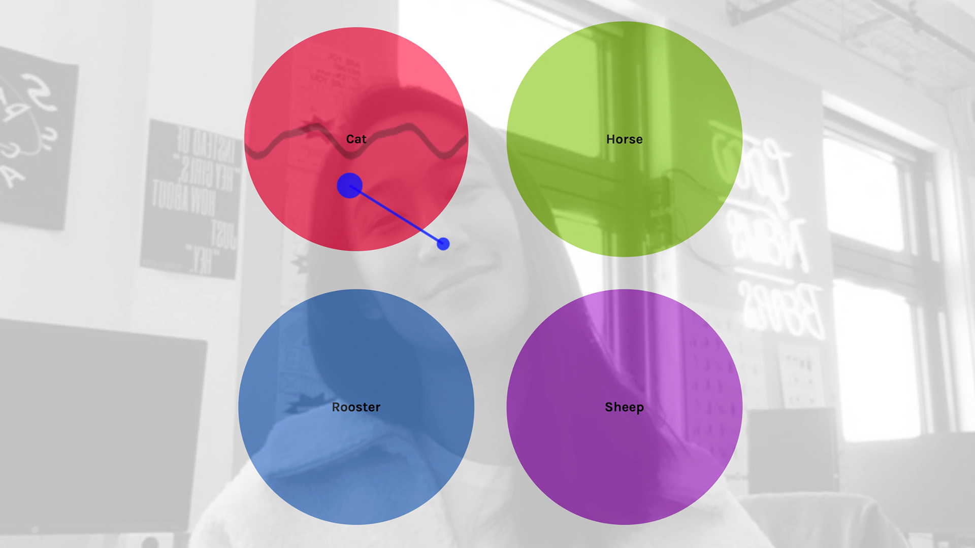 creatability experiments with google